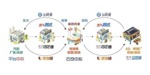 私域电商 从流量收割到用户深耕的变革——解读吴晓波跨年演讲与电子商务服务新范式