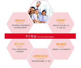 杭州炯驰电子商务福尔优网店 以专业化服务重塑网店培训行业